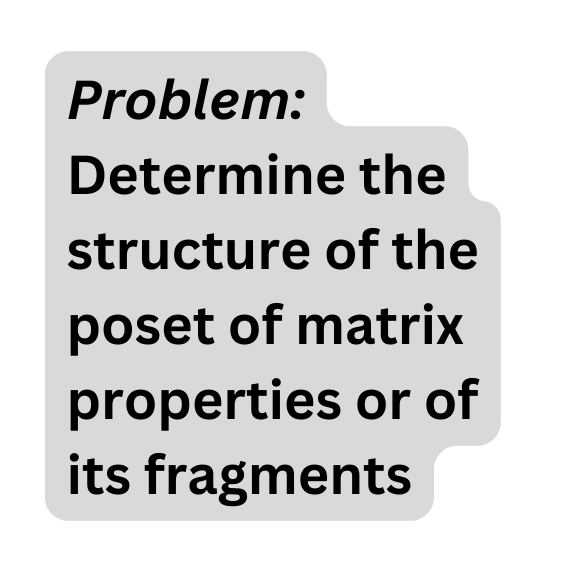 Problem Determine the structure of the poset of matrix properties or of its fragments